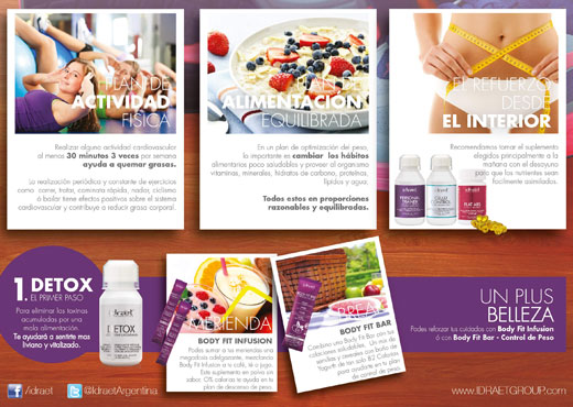 IDRAET BODY FIT