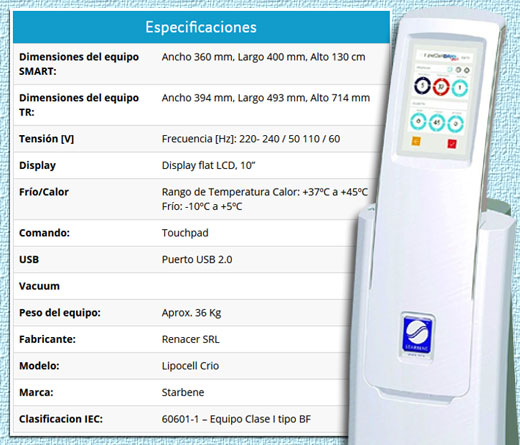 LIPOCELLCRIO